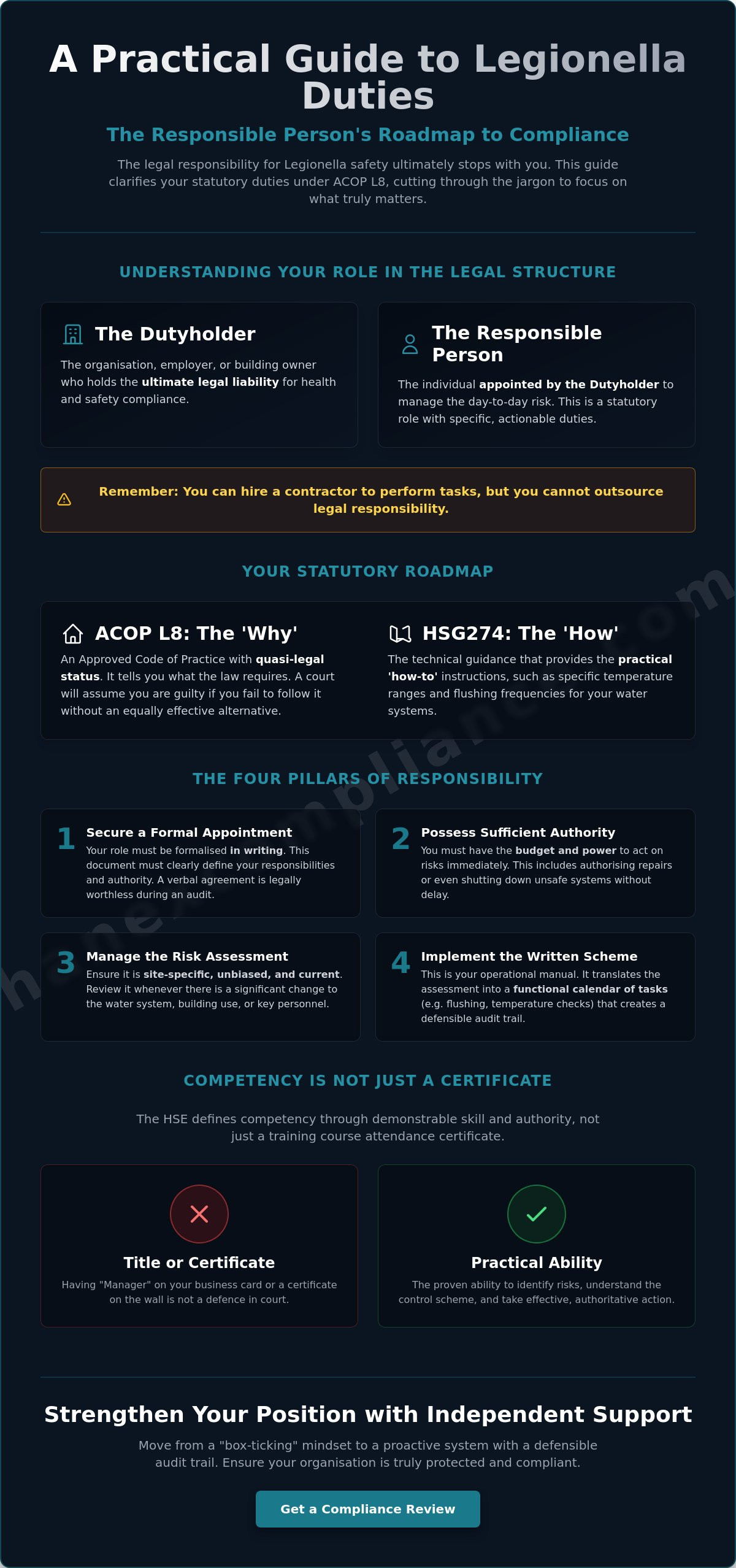 Responsible Person Legionella Duties: A Plain-English Guide to Compliance