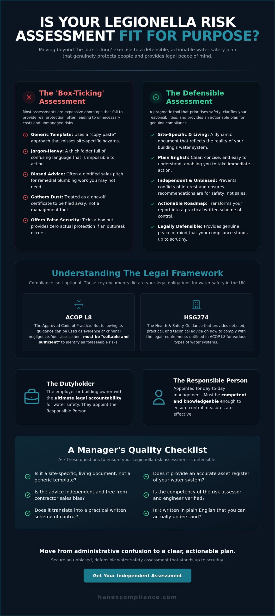 Legionella Risk Assessment: A Pragmatic Guide to Real-World Compliance